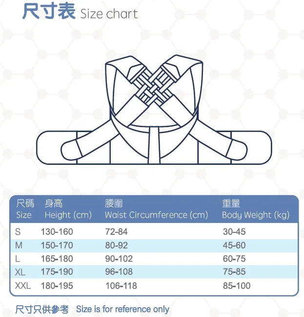 負離子矯型馬甲