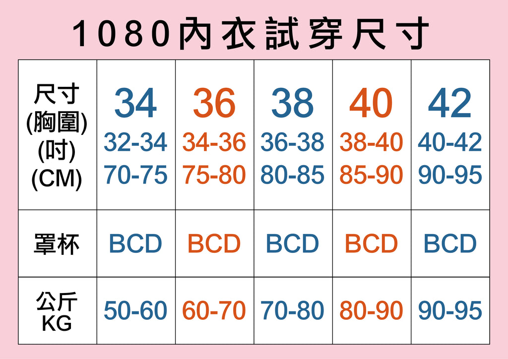 內衣教母 集中立體包覆內衣