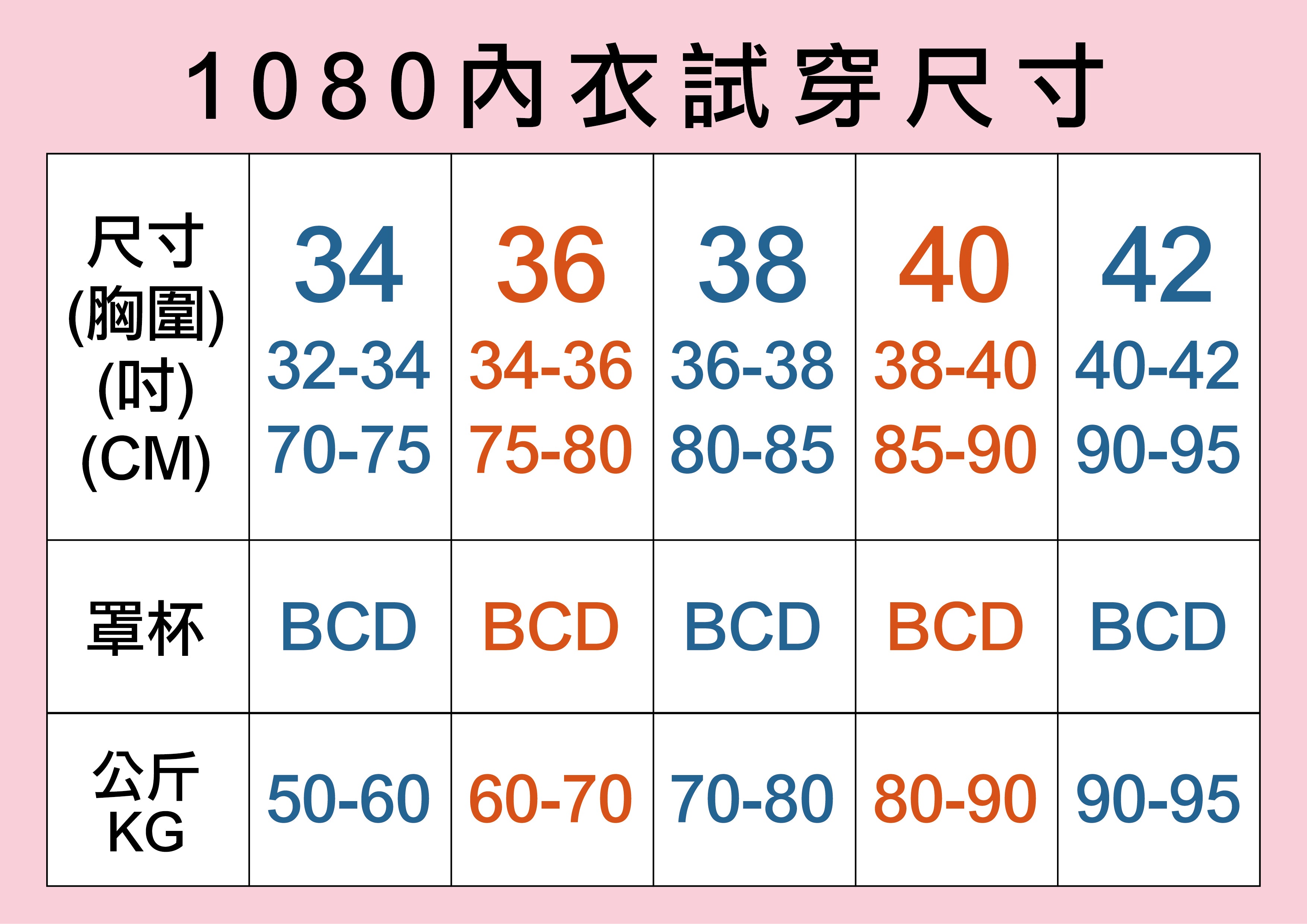 內衣教母 集中立體包覆內衣