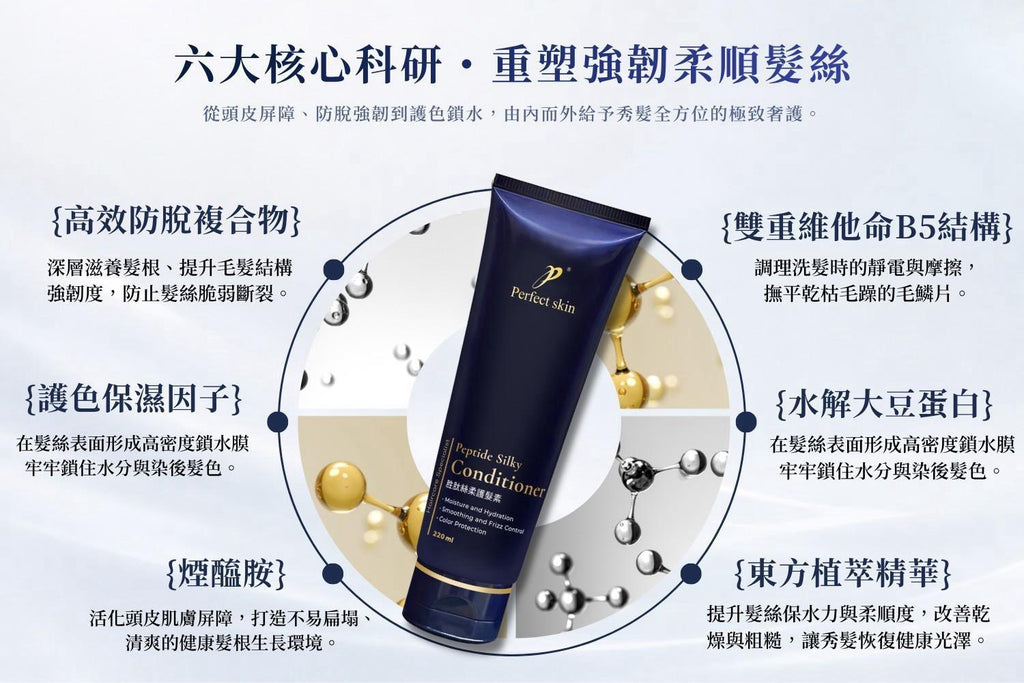 台灣鉑菲 Perfect Skin 胜肽絲柔護髮素 200ml (國際版)