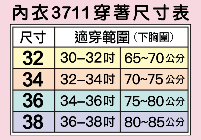 內衣教母 石墨烯推脂爆乳內衣