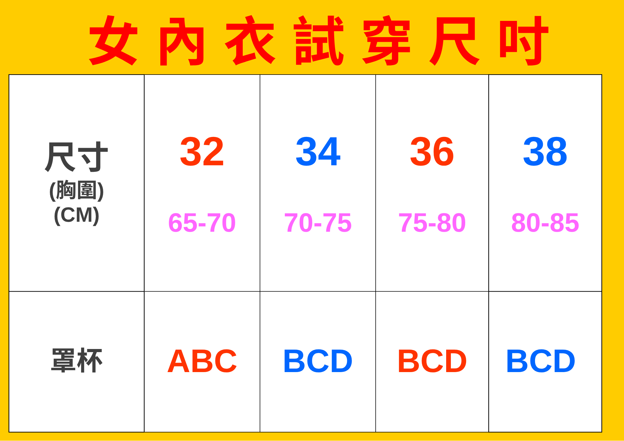 內衣教母 性感深邃無鋼圈內衣