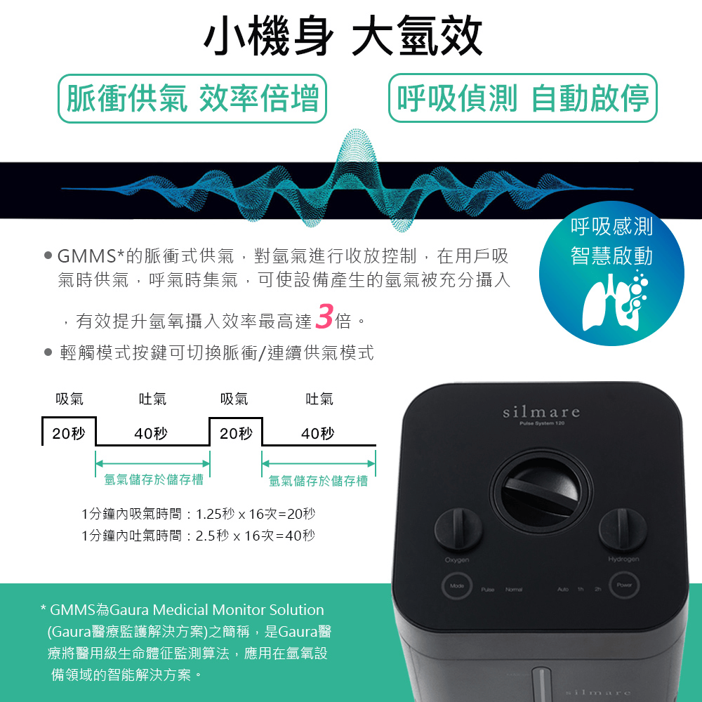 Gaura - 脈衝氫氧機 G-SMP120