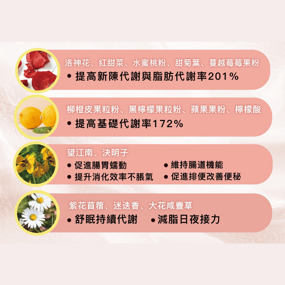 9h纖日夜代謝茶 （1盒10包）(原味/熱帶水果味/水蜜桃味)