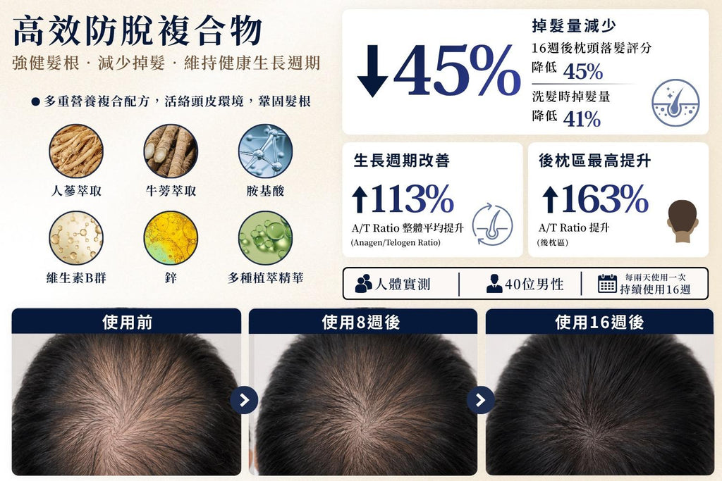 台灣鉑菲 Perfect Skin 健髮元素洗髮精 500ML (國際版）