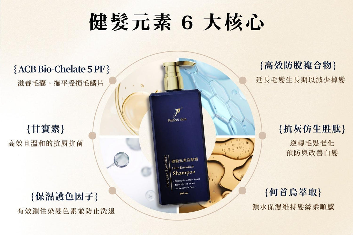 台灣鉑菲 Perfect Skin 健髮元素洗髮精 500ML (國際版）