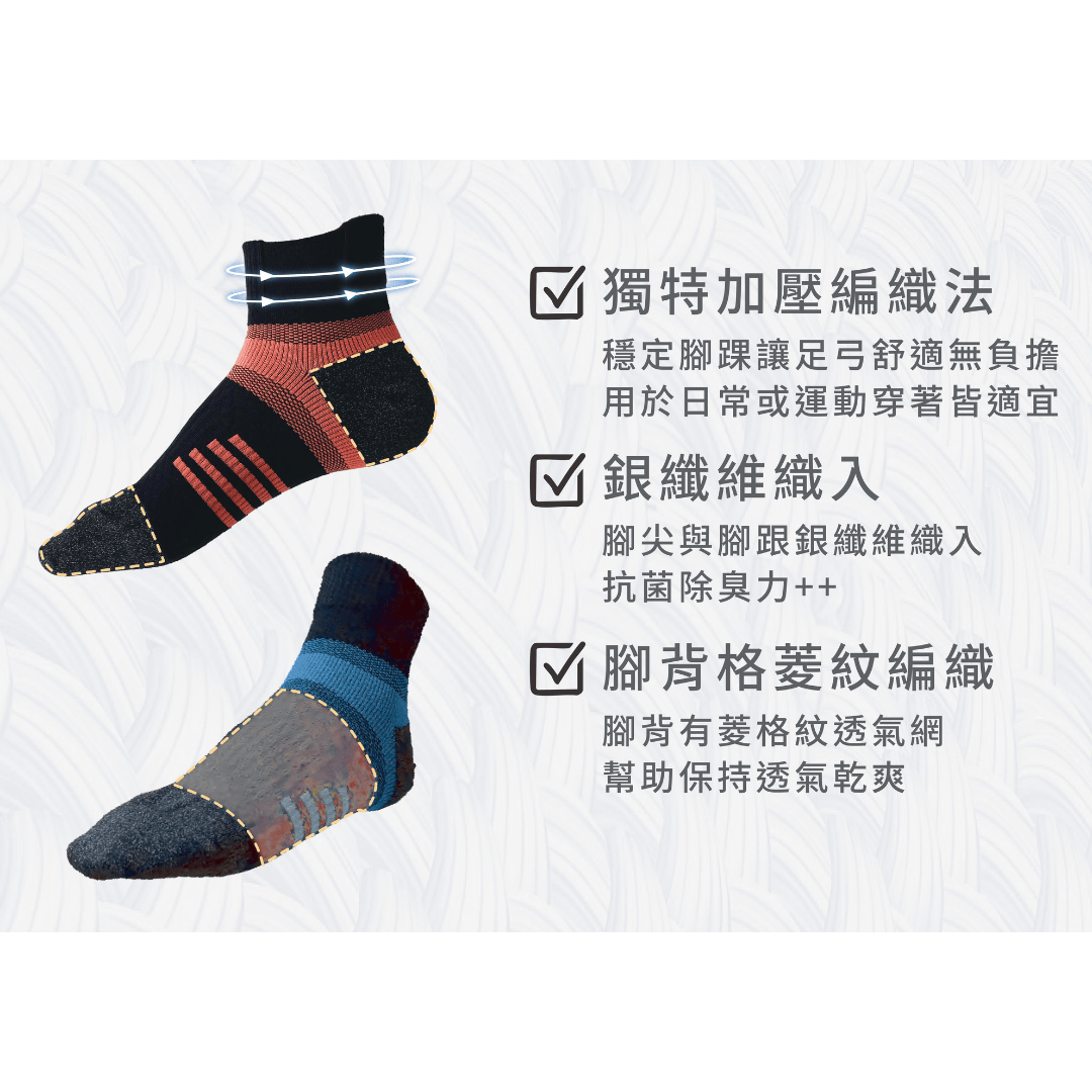 Shaper 足弓襪 (橘)、足弓襪 (藍)