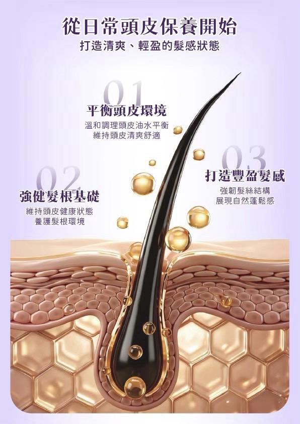 台灣鉑菲 Perfect Skin 蘊髮賦活精粹 50ml