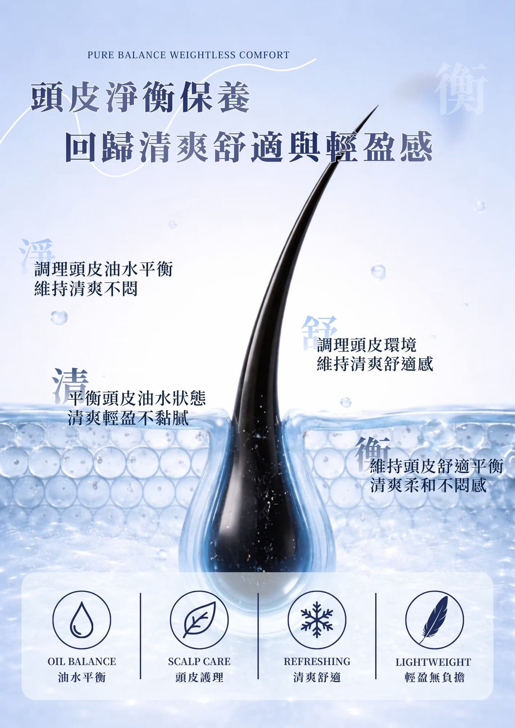 台灣鉑菲 Perfect Skin 頭皮淨衡精萃 50ml