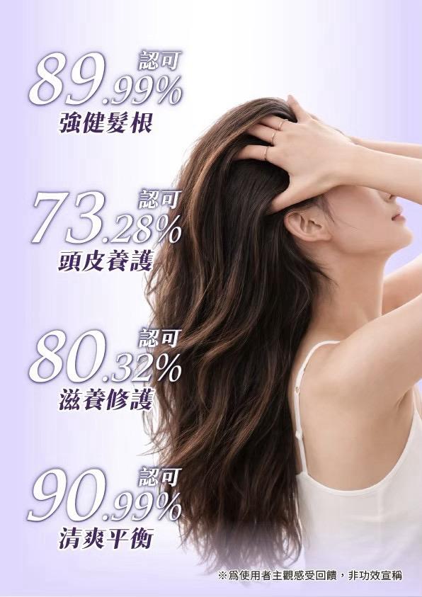 台灣鉑菲 Perfect Skin 蘊髮賦活精粹 50ml