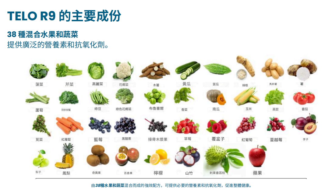 Ratusan Telo R9 抗氧化飲品 15g*15包