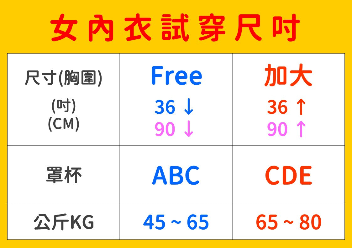 內衣教母 雲朵無縫面膜內衣