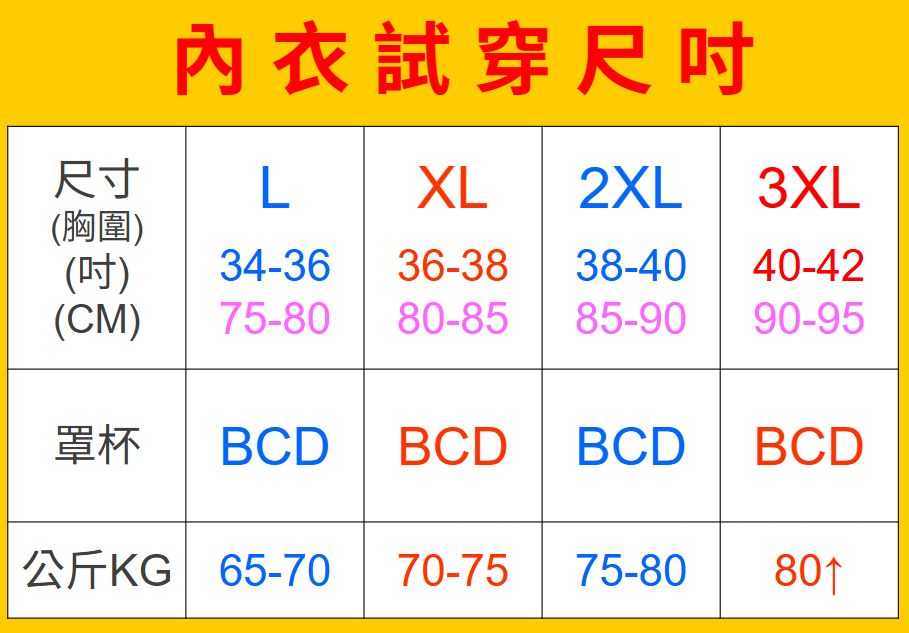內衣教母 涼感無痕鎖邊包覆內衣
