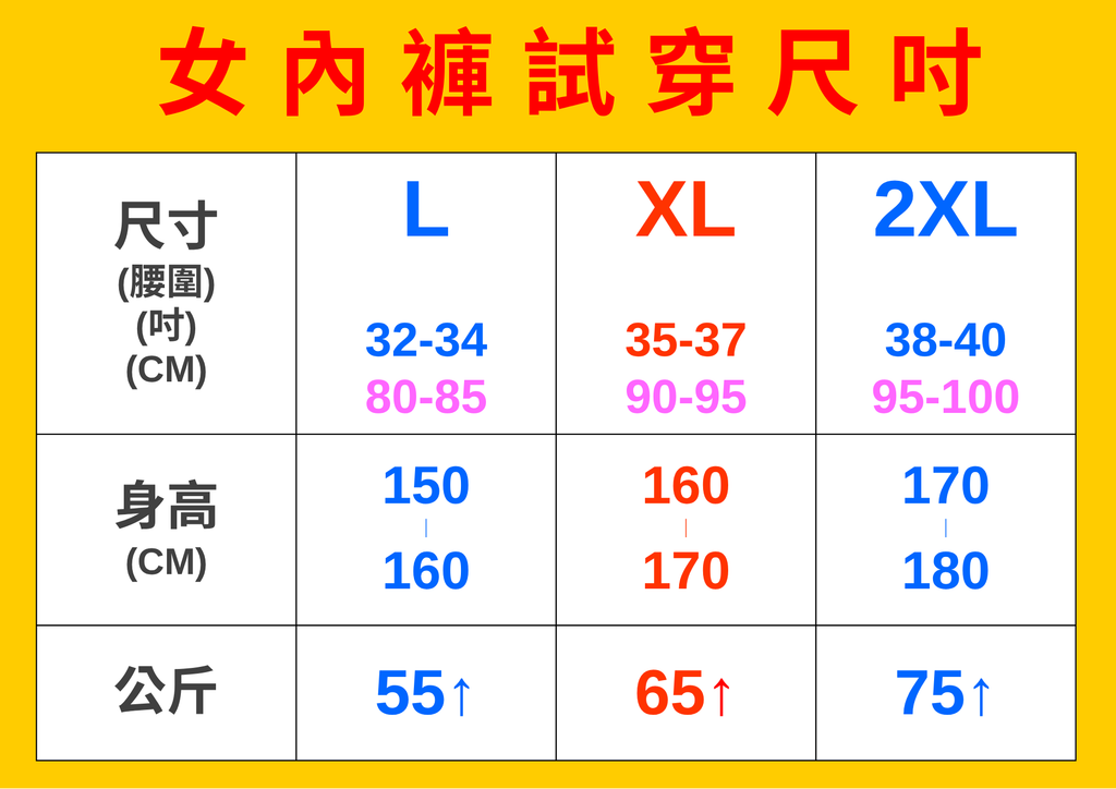 內衣教母 莫代爾親膚蕾絲修飾褲（1件）