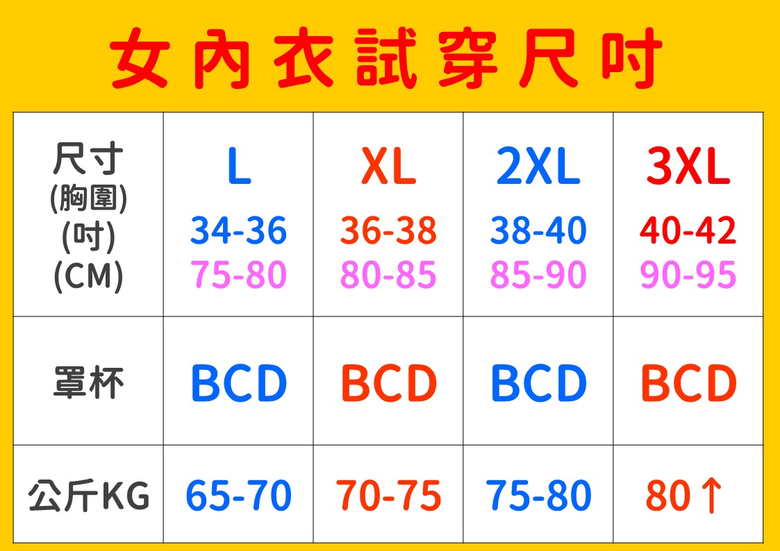 內衣教母 舒適美胸前釦式內衣