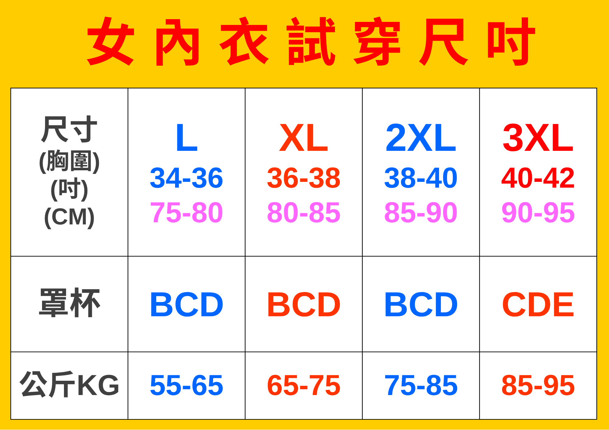 內衣教母 完美包覆無鋼圈內衣