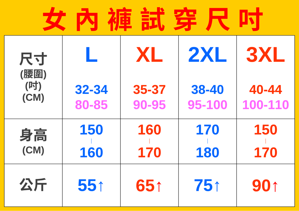 內衣教母 冰肌蠶絲雕塑高腰褲(三件組)