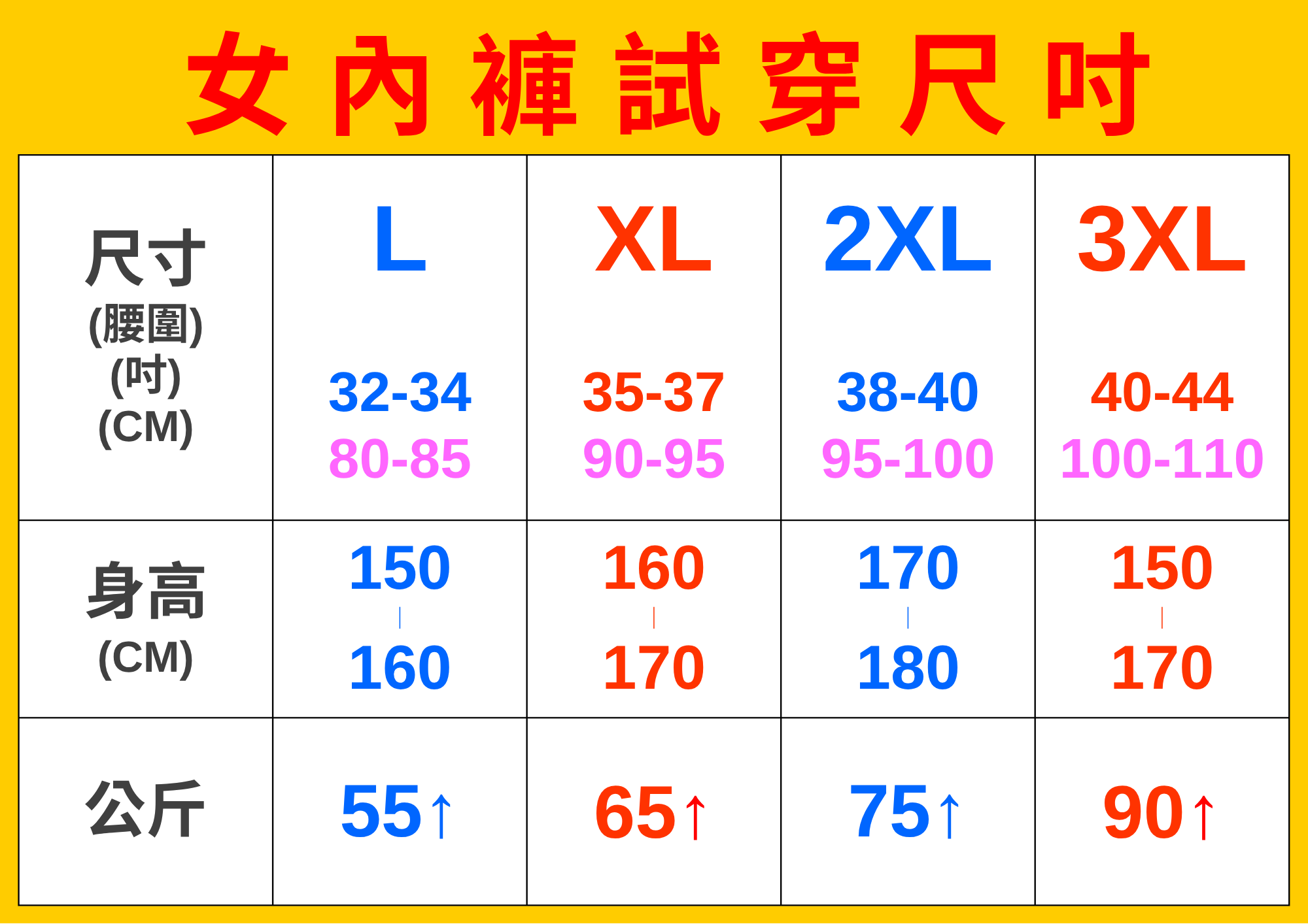 內衣教母 冰肌蠶絲雕塑高腰褲(三件組)