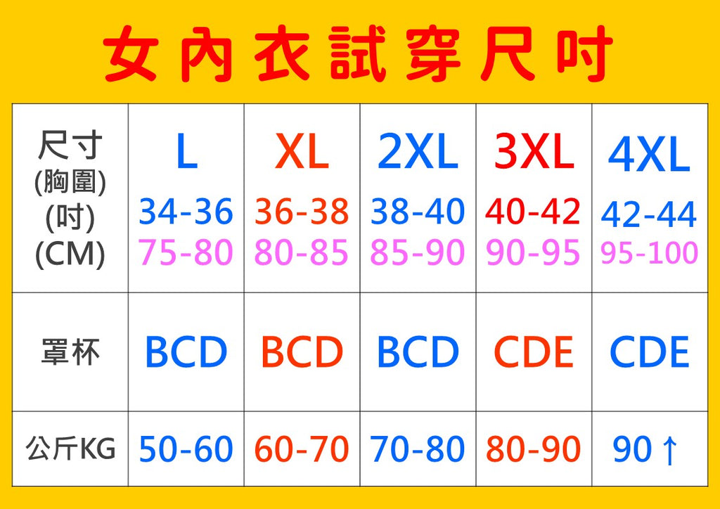 內衣教母 花漾蕾絲高側收無痕內衣