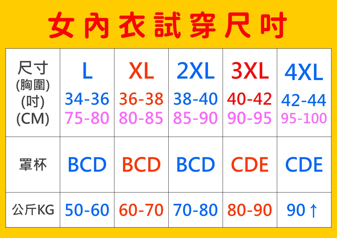 內衣教母 花漾蕾絲高側收無痕內衣