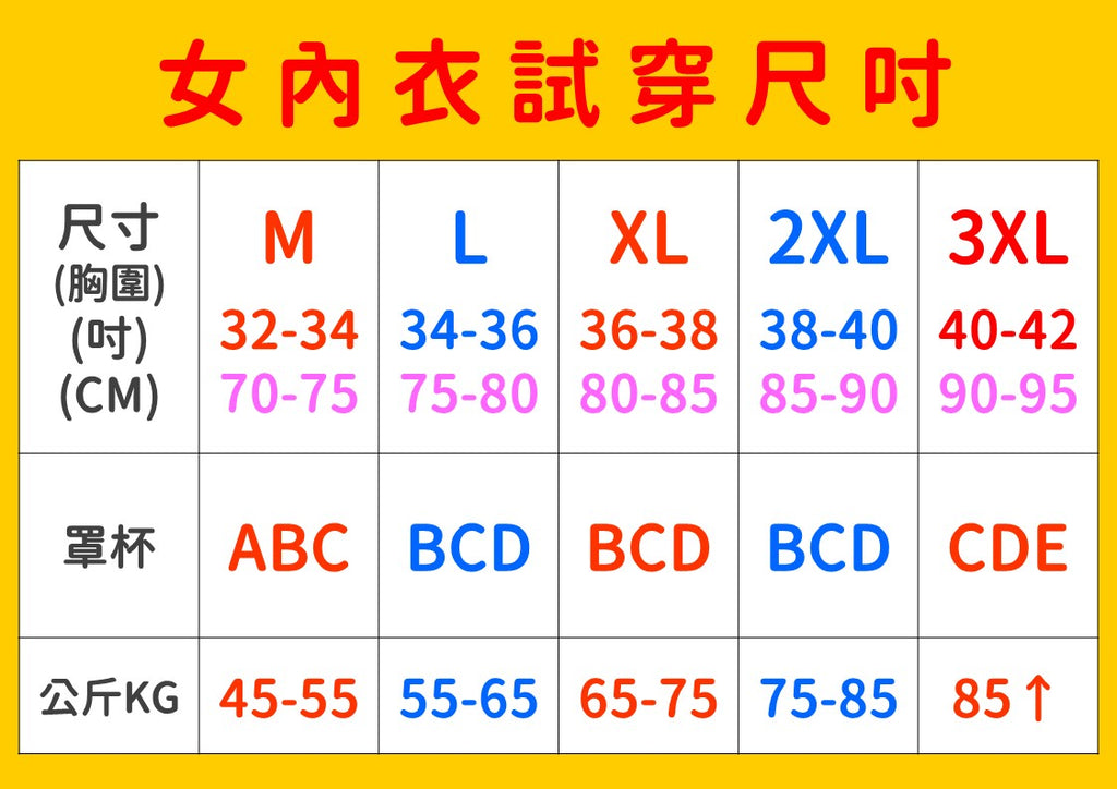 內衣教母 前扣無痕美胸內衣