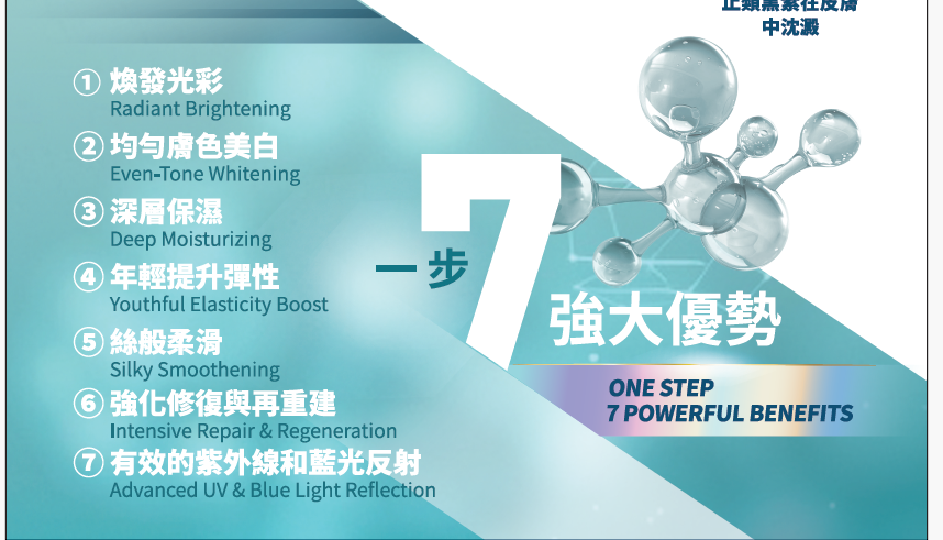 Ratusan Telo R1 光澤和防護能量提升保濕霜 (防曬膏) 30ml