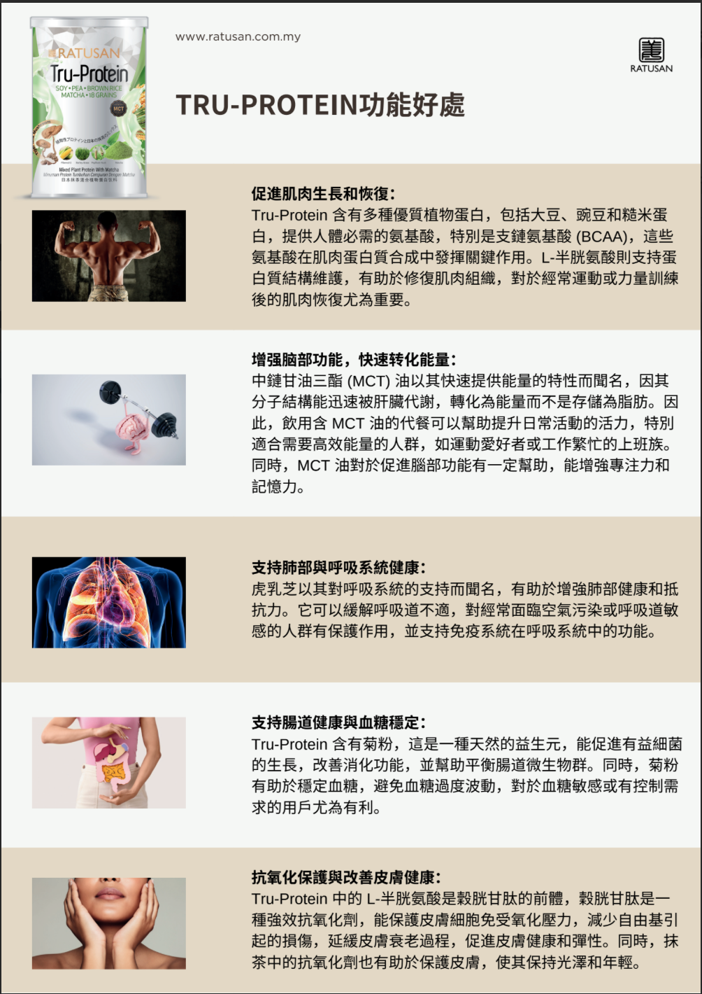 RATUSAN TRU PROTEIN 日本抹茶混合虎乳芝 450g #美白抗氧化